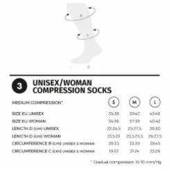 Calcetines Compresión Trail Running LURBEL Gravity -Bicicletas Ventas calcetines compresion trail running lurbel gravity 2