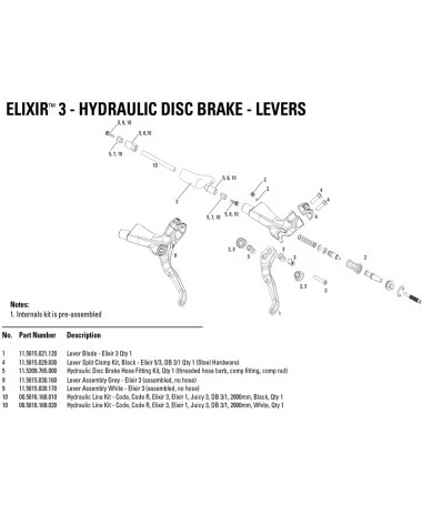 Kit Latiguillo SRAM LEV/LEV T/GUIDE RE/CODE/JUICY3 2 Kit Latiguillo SRAM LEV/LEV T/GUIDE RE/CODE/JUICY3 - Imagen 2